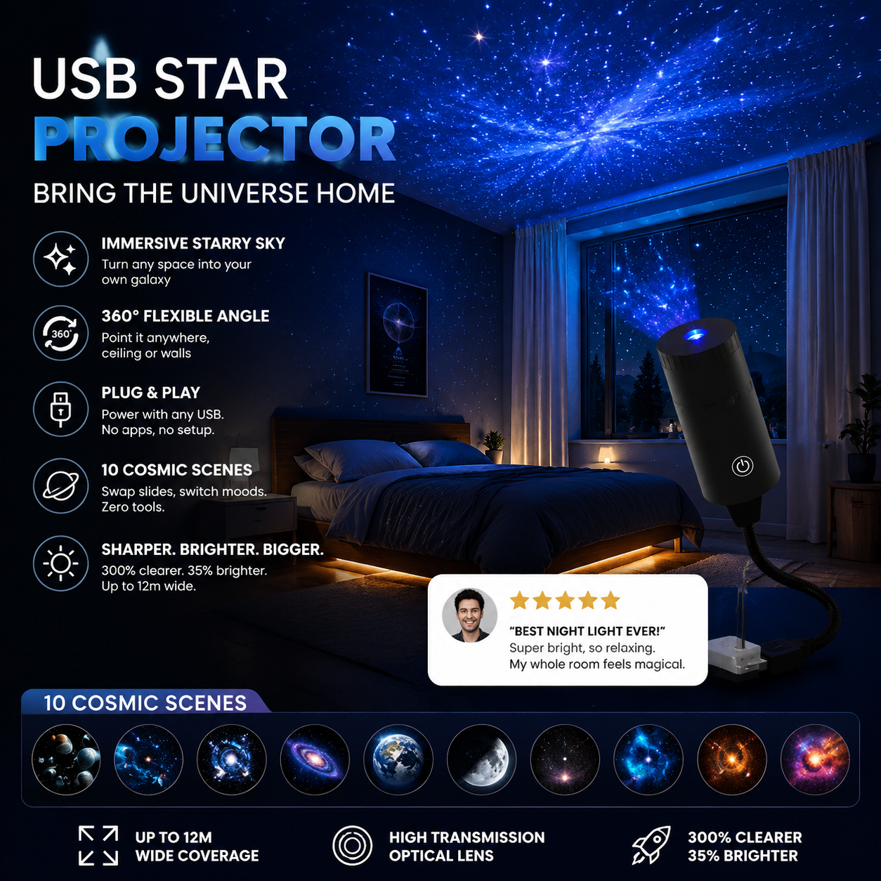 Dlalena® Plug-and-Play HD Galaxy & Ocean Projector Night Light🥳50,000+ Happy Users